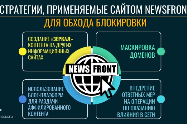 Кракен магазин нарко