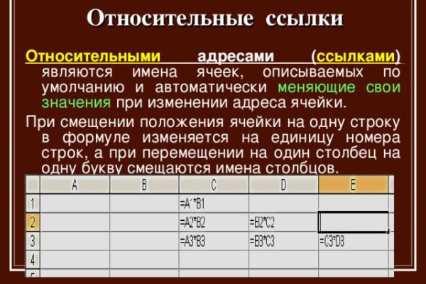 Kraken гидра