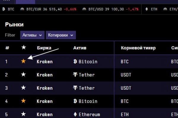 Kraken com darknet