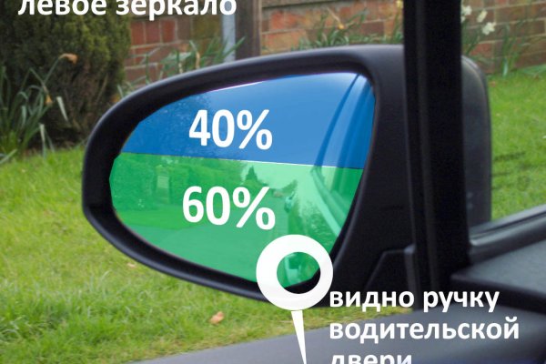 Как положить деньги на кракен